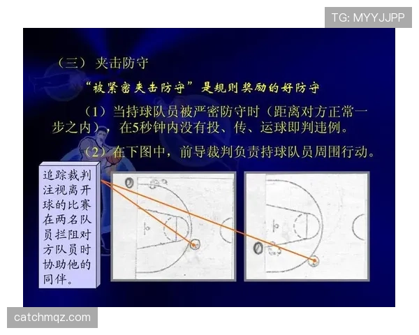 深入解析篮球发球五秒违例的规则定义与吹罚