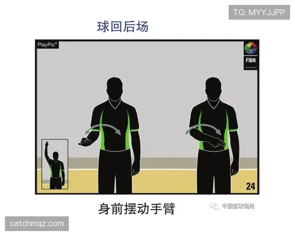 篮球规则解析：非法身体接触的判定标准与罚则